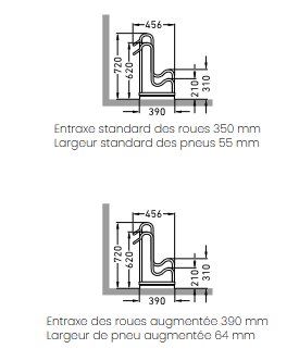 Support à vélo 4000 & 4000 BR (Unilatéral)