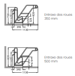 Support à vélo 4600 & 4600 XBF