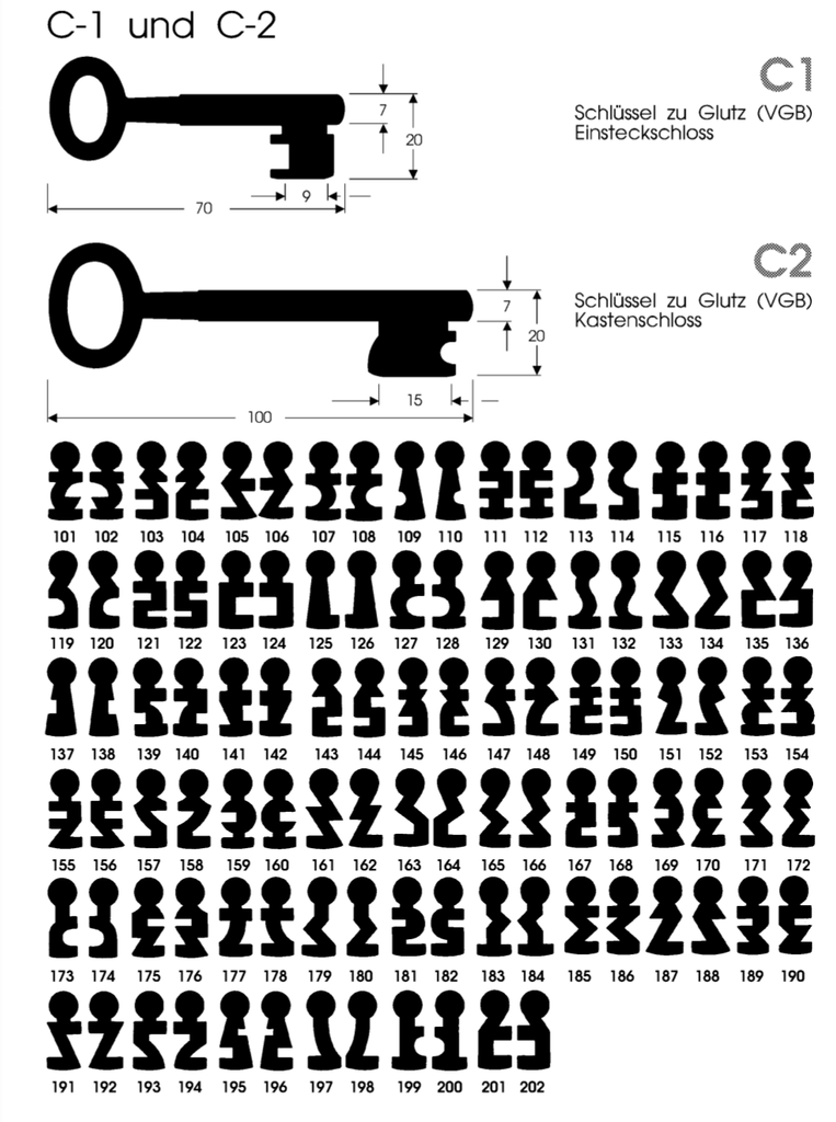 CLÉ À CHIFFRE COURTE ART C1