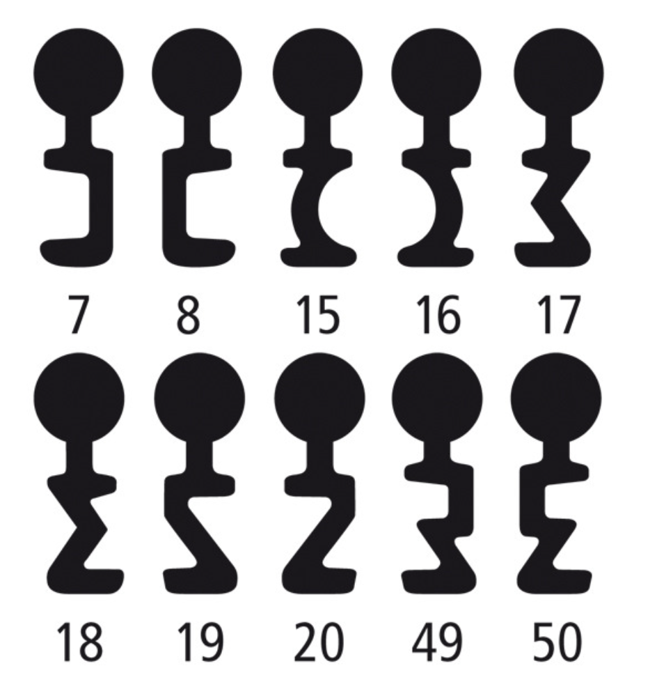 SCHANIS CLÉ À CHIFFRE MODERNE 7350