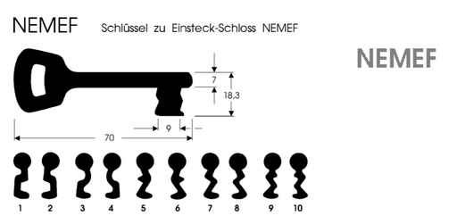 CLÉ À CHIFFRE NEMEF