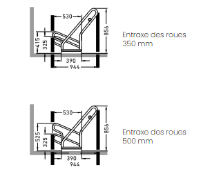 Support à vélo 2500 & 2500 XBF (Unilatéral)