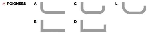 SMART HANDLE NUMÉRIQUE SIMONS VOSS AX