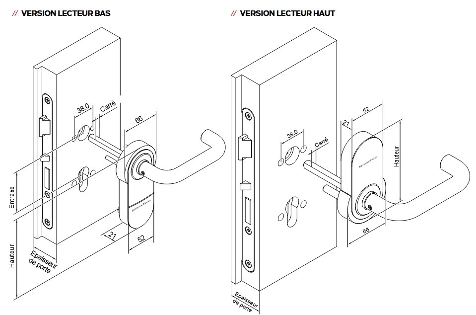 SMART HANDLE NUMÉRIQUE SIMONS VOSS AX
