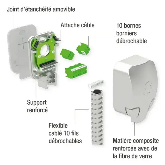 passage de cable.4.webp