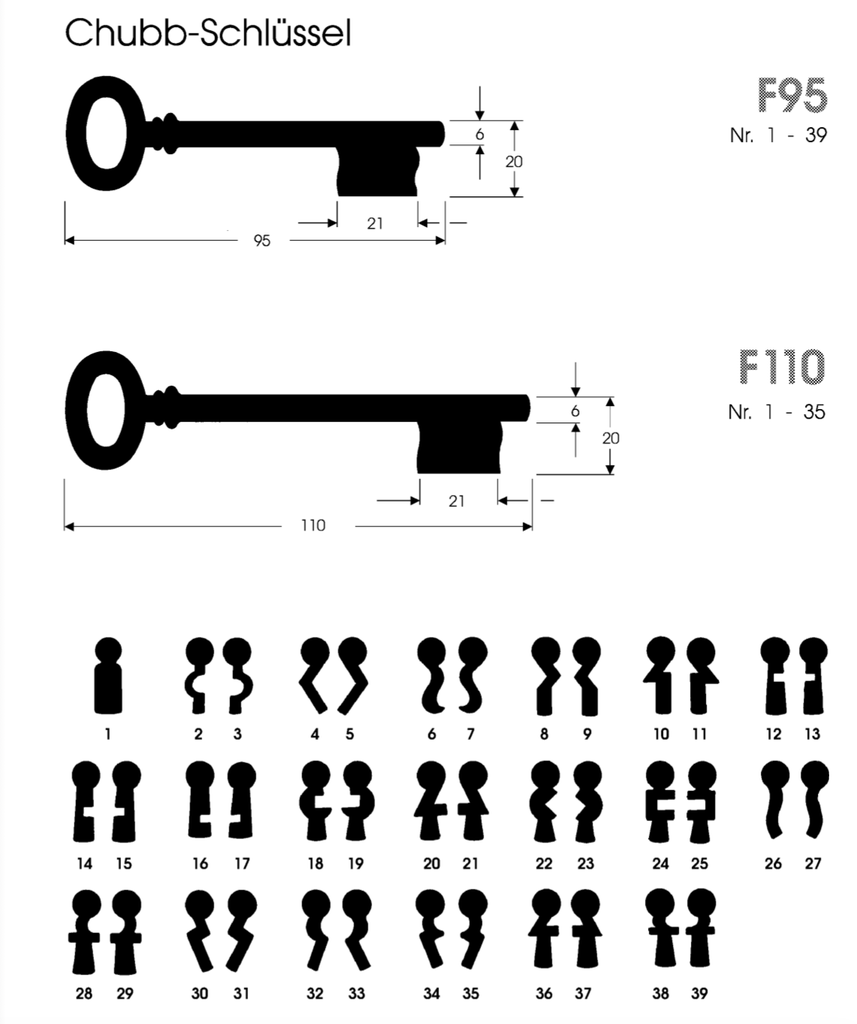 CLÉ CHUBB (COURTE) F95