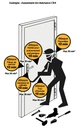 DOORTAL "BLOCUS" la porte anti-effraction