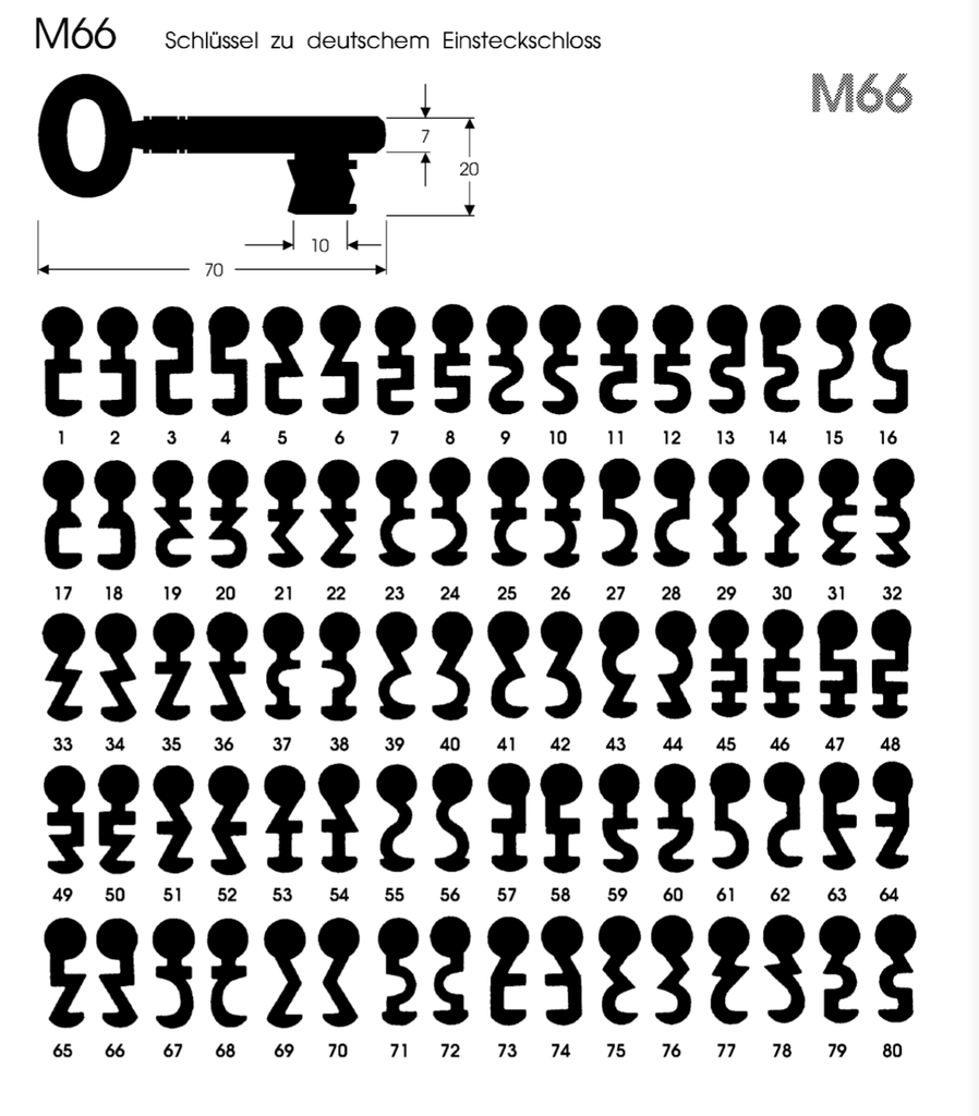 CLÉ À CHIFFRE COURTE POUR SERRURE ALLEMANDE M66